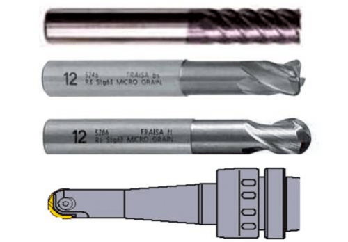 CNC技術員必備刀具基礎知（zhī）識