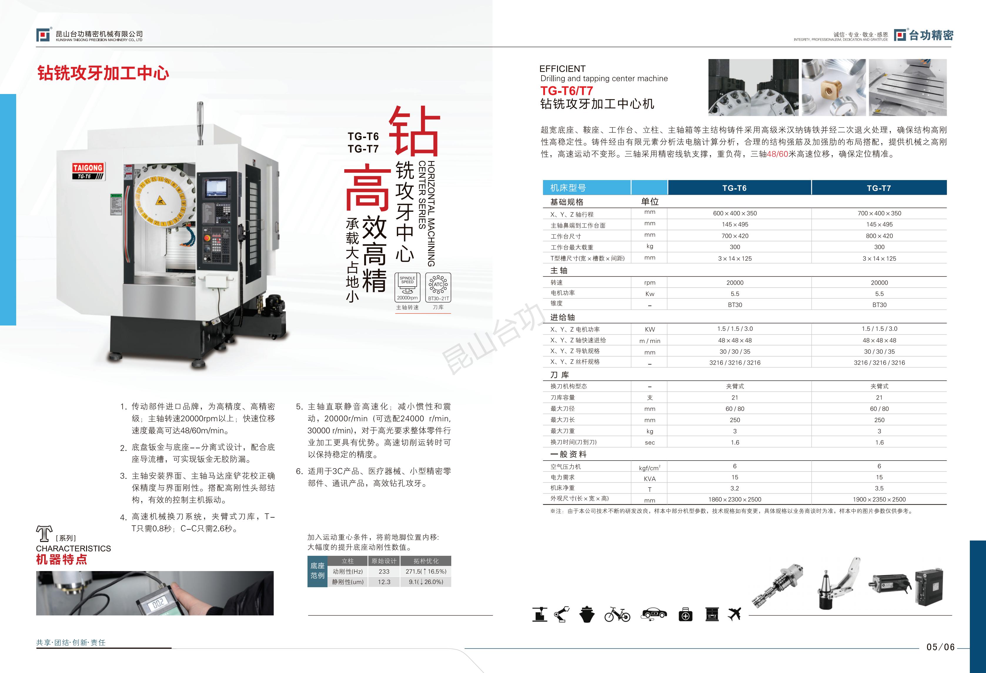 1744709389590715.jpg 台功2025綜合畫冊-V6_03.jpg