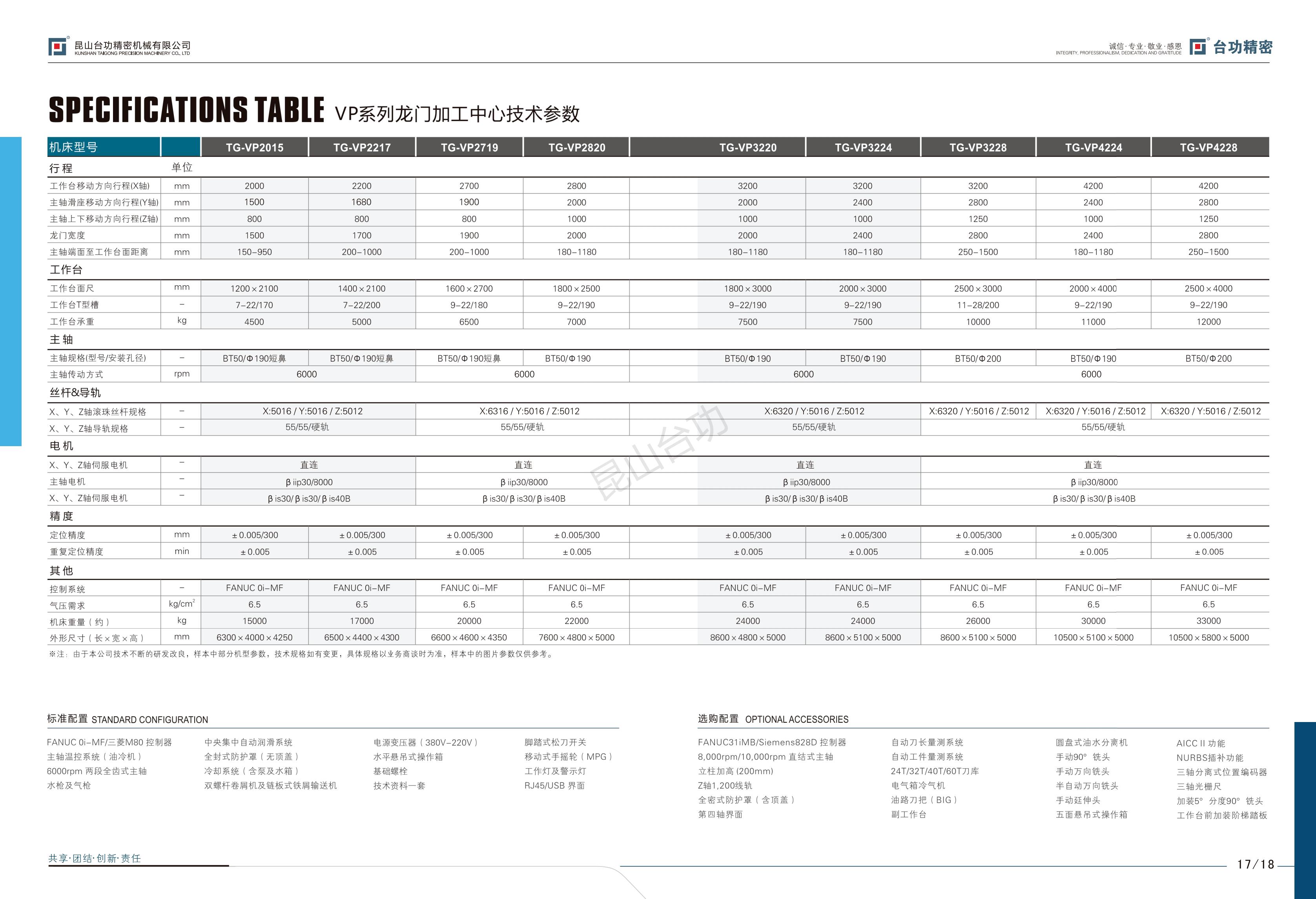 1749104287740486.jpg 台功2025綜合畫冊-V6_09.jpg