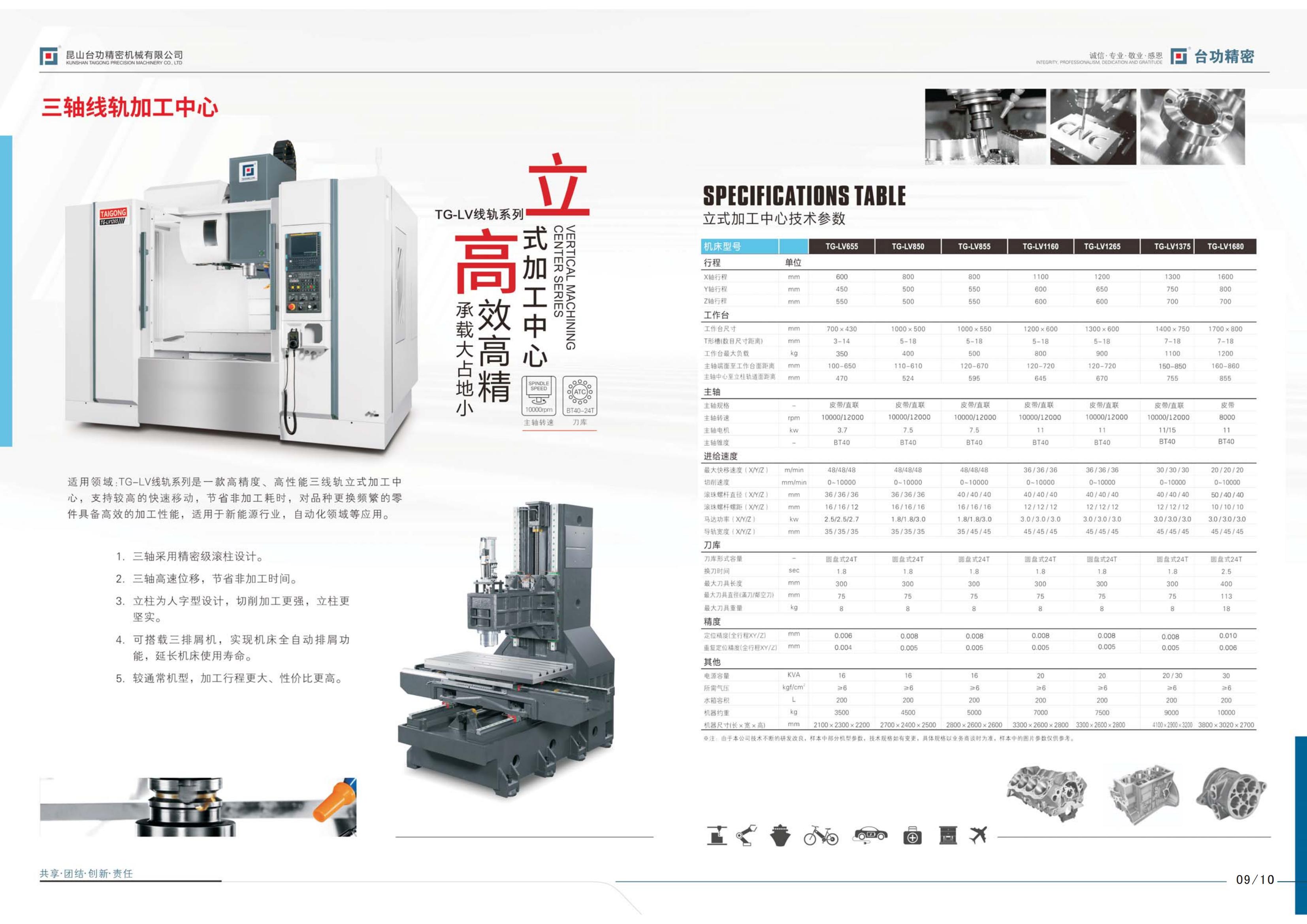 1751957744710719.jpg 台功2025立加畫冊(2)_06.jpg